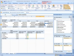 Financial Modelling with Excel training courses in Belfast Northern Ireland with NIexceltraining and Mullan Training
